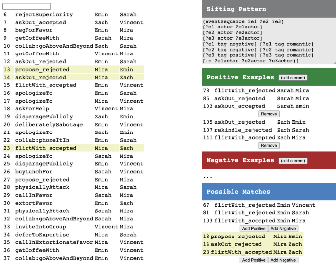 A screenshot of the Synthesifter user interface. It lists the events, sifting pattern, positive and negative examples, and possible matches.