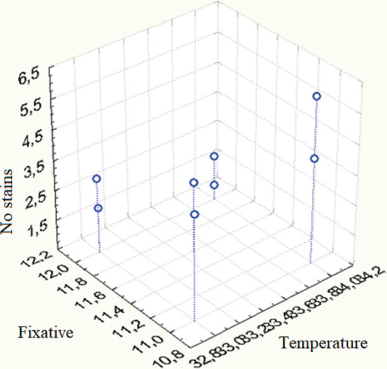 tuberculosis worst Dusty Research on Modeling the Technological Processing of Typographic Film | SpringerLink tuberculosis worst Dusty Research on Modeling the Technological Processing of Typographic Film | SpringerLink