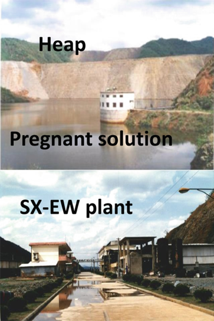 Photographs of a biomining plant indicating copper heaps, the pregnant solution in water used, and a small building structure near the water; and the S X - E W plant where small buildings line up the street.