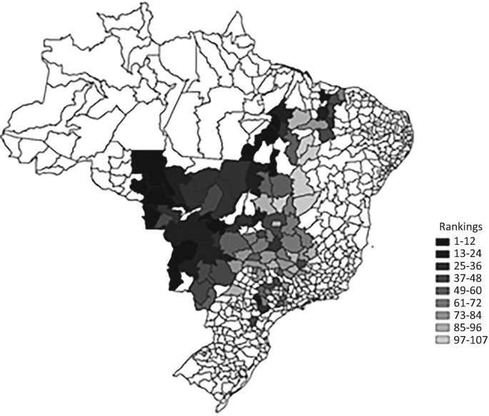 Methods for Evaluating Food-Energy-Water Nexus: Data Envelopment Analysis  and Network Equilibrium Model Approaches