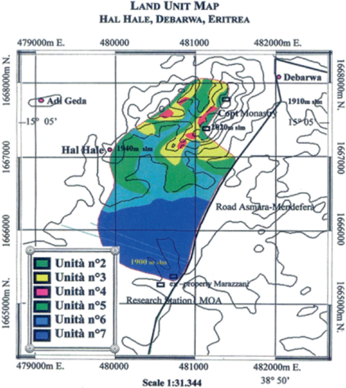 A map of the Upper Mareb river basin classifies lands into six different units. These are Unita n degree 2, 3, 4, 5, 6, and 7. Unit 7 covers the southern region, while Units 5 and 6 cover most of the central region. Units 2, 3, and 4 are distributed in the northern parts.