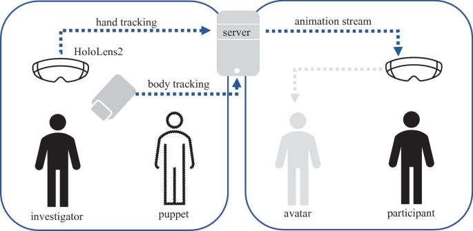 figure 16