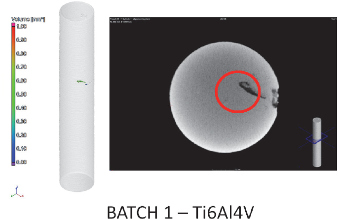 A graphical representation of lack of fusion detection. A scale is provided to the left followed b a vertically aligned cylinder, followed by a circle against a dark background. The particles present within the circle are encircled.