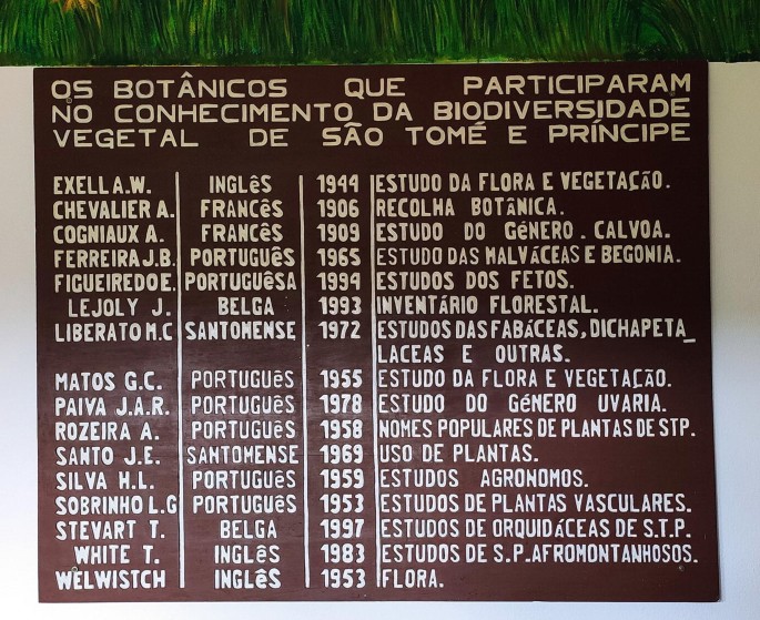 A photograph depicts a signboard with the names of different botanists hanging outside a botanical garden.