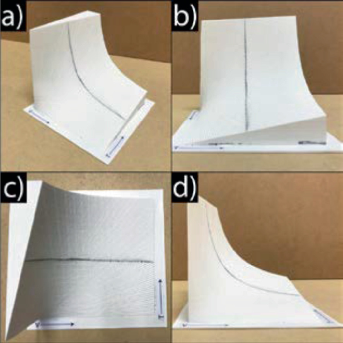 A four-part image depicts multimodality from various angles.