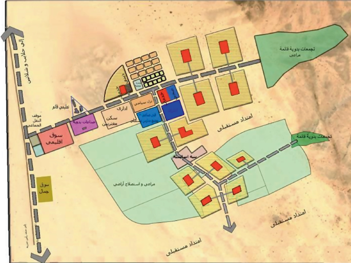 A map in Arabic depicts the structural plan of Ras Hederba, a small settlement.