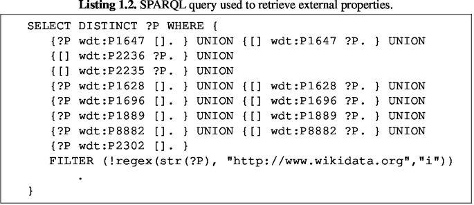 Rule 63 - Wikidata