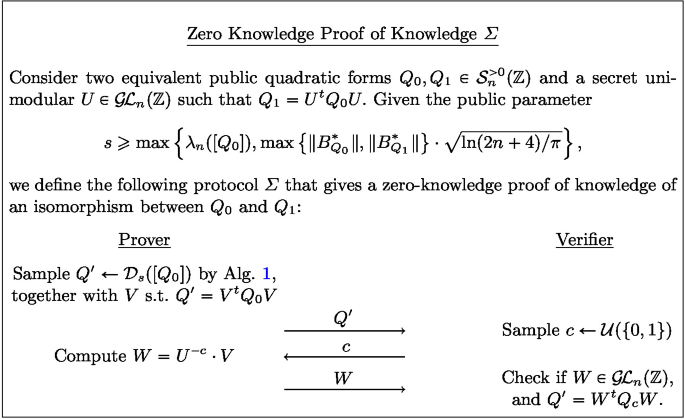 figure b