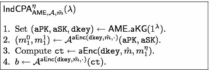 figure c