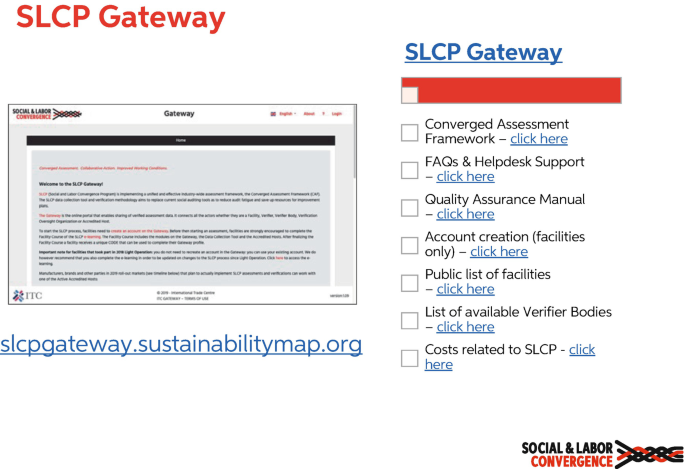 A screenshot of the S L C P gateway. It has some components of the gateway with a click here tab for each component.