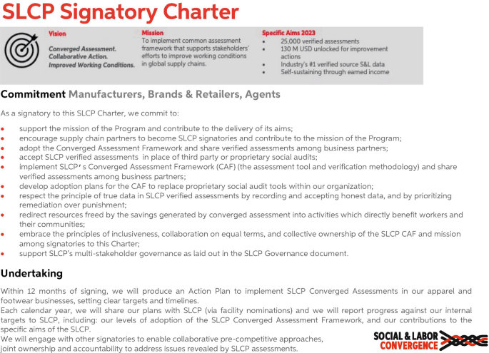 A photo of a page with text, S L C P signatory charter. It includes the commitment and undertaking of the signatories.