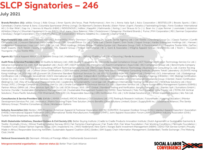A screenshot of a page with the title S L C P signatories hyphen 246, July 2021. It contains a list of all categories of signatories.