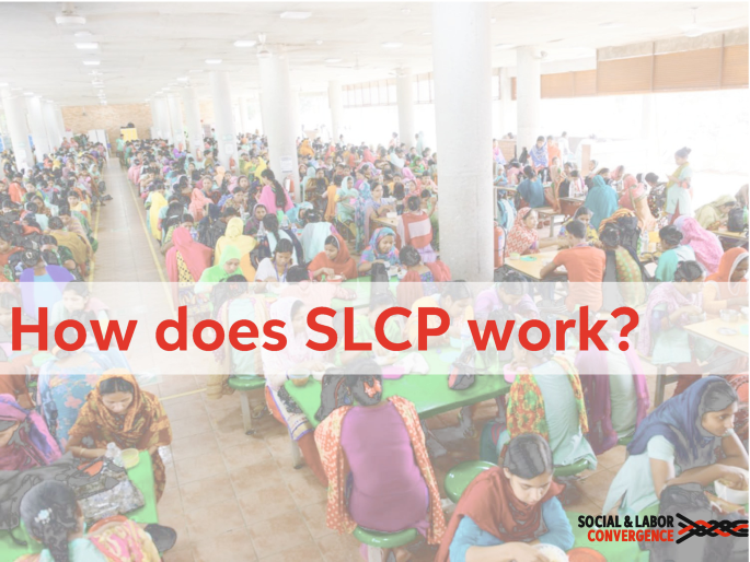 A photo of a large group of people. The text reads, how does S L C P work question mark. There is a logo of social and labor convergence below it.
