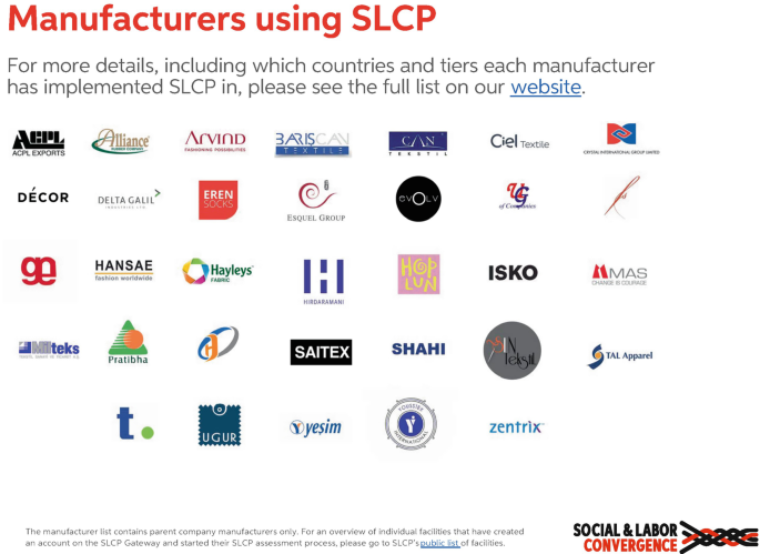 An illustration of different brands with their logos, who are using S L C P. A clickable link to the website, provides full details and a list.