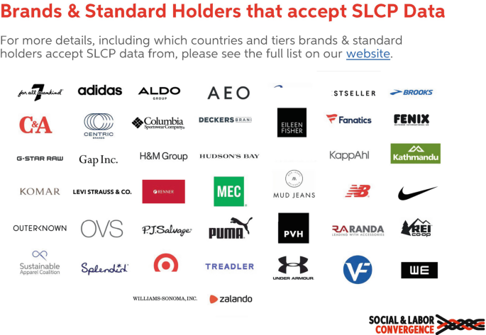 An illustration of different brands and standard holders, with their logos, who accept S L C P data. A clickable link to the website provides full details and a list.