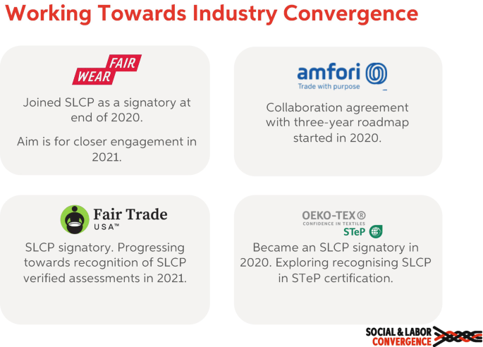 The image has the logo and details of 4 signatories, fair wear, amfori, fair trade, and oeko tex. The text above reads, working towards industry convergence.