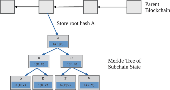 uBlock Origin Developers Take Steps to Block Cryptocurrency Mining Scripts  » The Merkle News