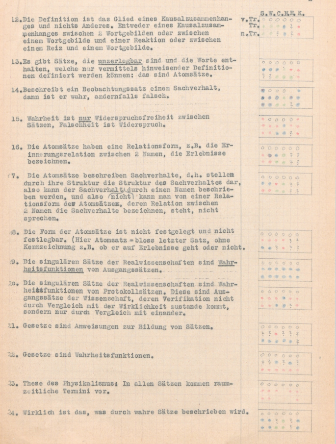 An image of a paper with text on it. The text is in German and is numbered from 12 to 24. Each numbered text has a table next to it. The columns of the table are labeled: S, W, C, N, H, K, and the rows are labeled: v dot t r, t r, n dot t r.