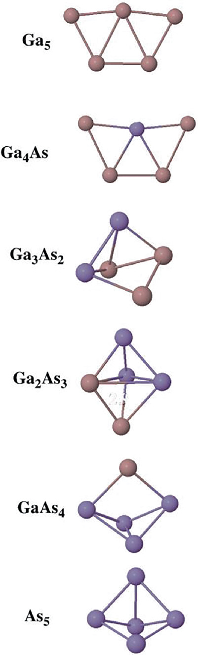 NWPEsSe: An Adaptive-Learning Global Optimization Algorithm for Nanosized  Cluster Systems