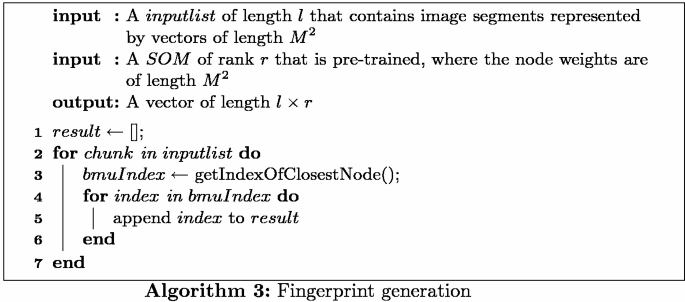 figure c