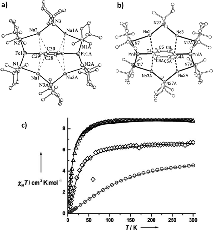 https://media.springernature.com/lw685/springer-static/image/chp%3A10.1007%2F978-3-031-08576-5_6/MediaObjects/515945_1_En_6_Fig25_HTML.png