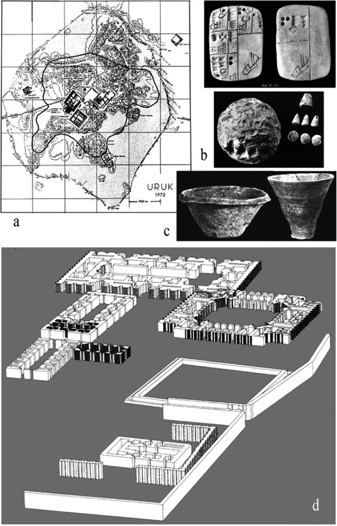 Four illustrations. A is a map that highlights the city of Uruk. B depicts spherical bulla with seal impressions. C depicts two mass produced bowls. D depicts the three dimensional view of the Eanna sacred precinct.