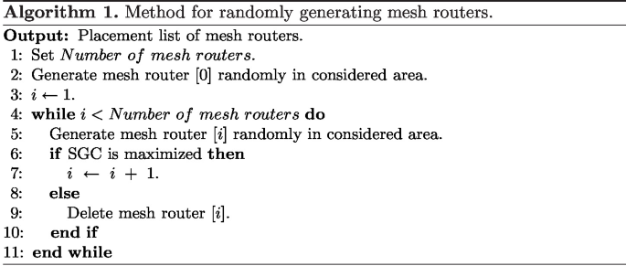 A New Method for Optimization of Number of Mesh Routers and Improving Cost  Efficiency in Wireless Mesh Networks | SpringerLink
