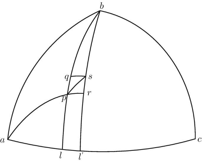 Which is the correct representation of 720∘ angle?