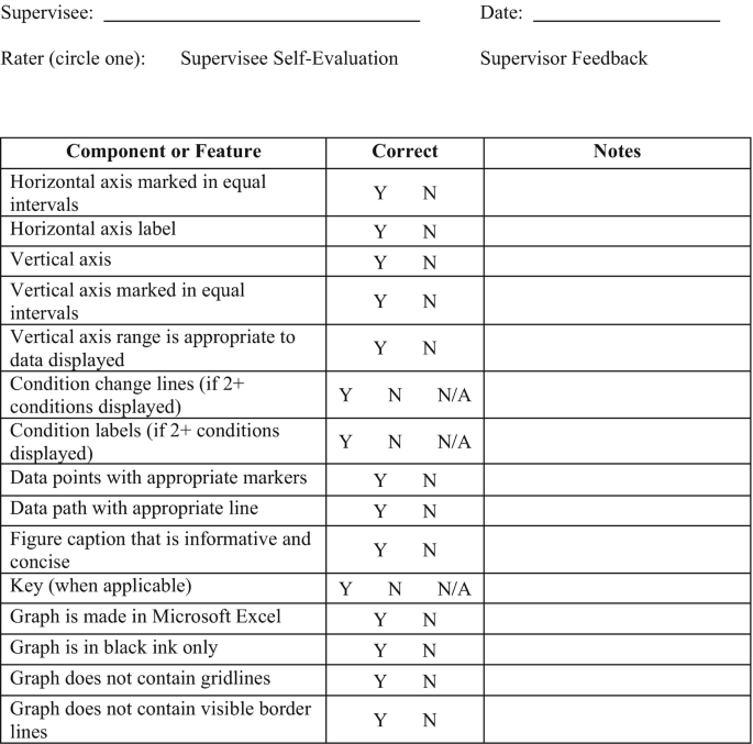 research topics token economy figure h
