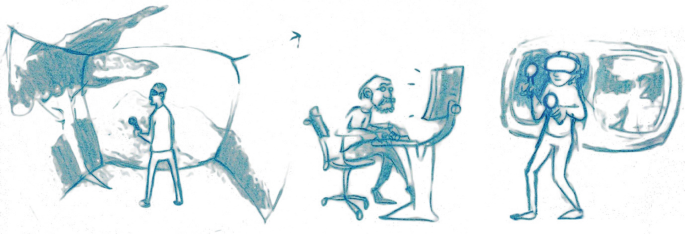 An illustration of 3 human figures. It depicts a man in a CAVE system, a man sitting in front of a desktop, and a man with a head-mounted display.