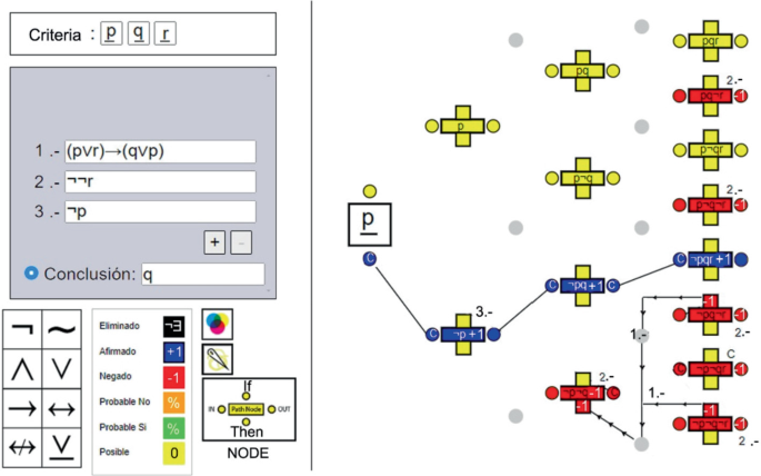 marlo-s-networks-of-expectations-springerlink