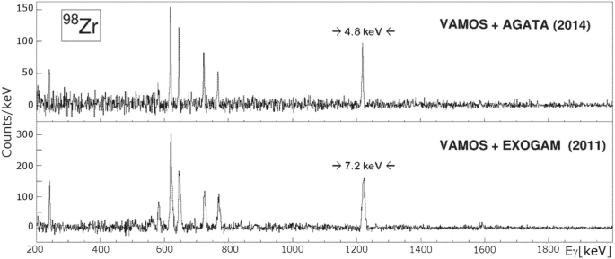 figure 17