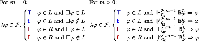 figure f