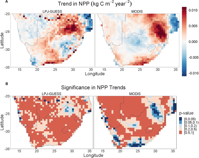 Four color-coded maps display the trend in N P P and the significance in N P P trends in L P J GUESS and MODIS datasets.