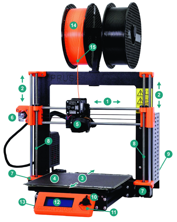 Prusa MK3 & MK3S Clip-in Tool Storage Box by Strathpeffer3D, Download free  STL model