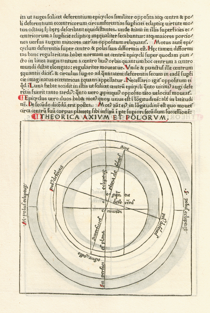 A photograph of a book page with a theory and a diagram of the axes and poles of superior planets represented by circles, and lines.