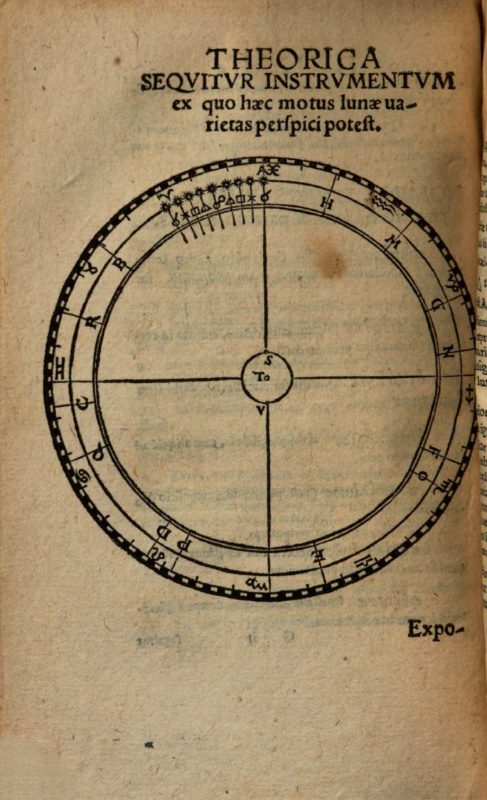 A photo of a book page with a diagram of the instrument for observing the relationship between the movement of the sun and the movement of lunar orbs.
