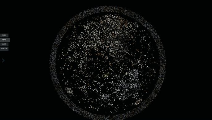 An illustration of a clustered image depicts the abstraction and comparison of images in a dataset. The options of time, T S N E, U M AP, and random are available on the left side of the image.