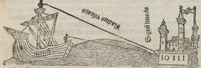 An illustration of a ship approaching the shore and an observer positioned at the top of the mast seeing the shore earlier than another observer positioned on the hull of the ship.