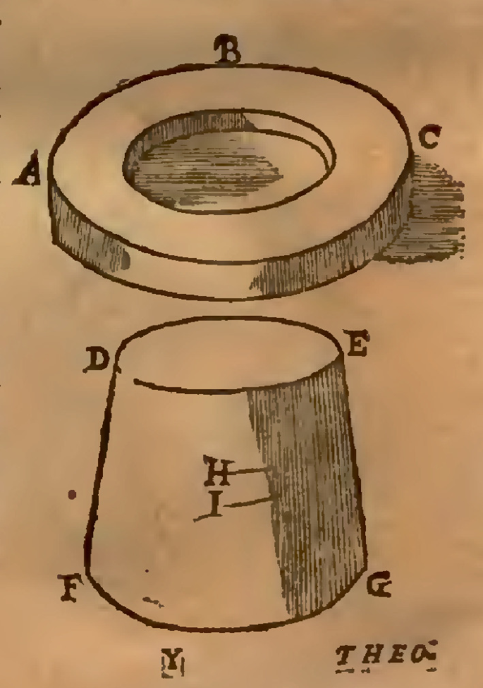 An illustration of the experimental apparatus with rings for heated ring experiments by Rinaldini. The parts are labeled as A,B, C, D, E, F, G, and H.