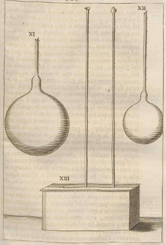 A drawing of experimental apparatus for the freezing process. It contains a larger and smaller glass bulb with a thin neck and a container of crushed ice. The parts are labeled as 11, 12, and 13 in roman numbers.