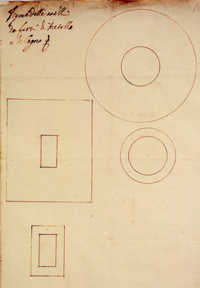 An illustration depicts the drawing of two circular and rectangular rings of different thicknesses.