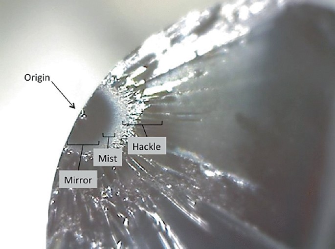 A fractured glass with the impact that is origin. There is also the mirror, mist and hackle for the same.