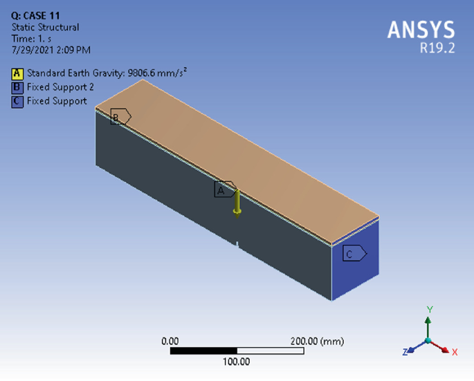 A model diagram illustrates a cuboidal box with 3 positions marked A, B, and C. A depicts standard earth gravity, B depicts fixed support 2, and C depicts fixed support.