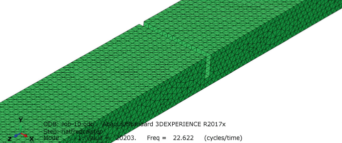 A 3 D image of steel cantilever beam with damage provided as 2 millimeter wide cut has value, 20203, and frequency, 22.622 in cycles per time.