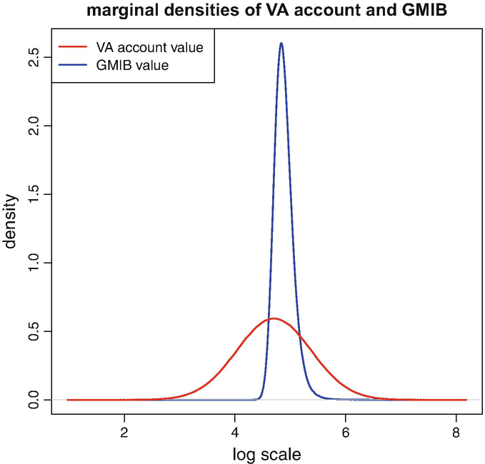 figure 23