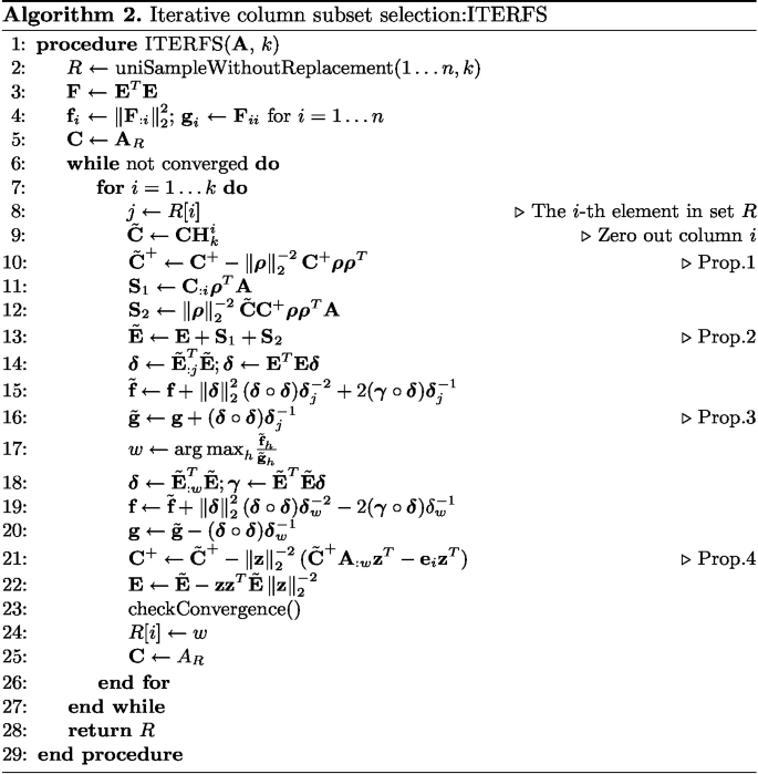 figure b