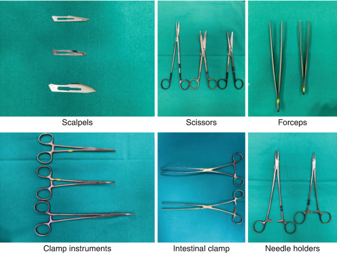 Surgical Instruments and Materials in General Surgery | SpringerLink