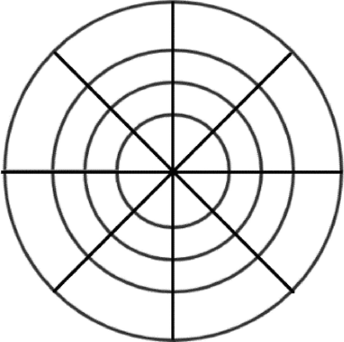 An illustration of four concentric circles and diameters represents the tutor circle.