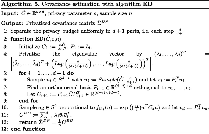 figure e